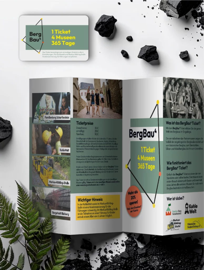 Bergbau-Ticket